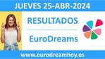 Vídeo con el resultado de eurodreams de hoy Jueves 25 de Abril de 2024