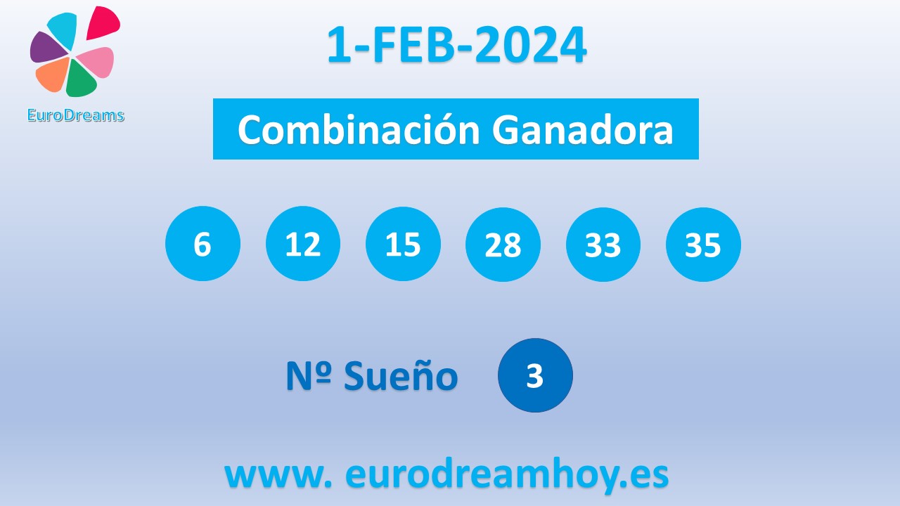 Resultados Eurodreams del Jueves 1 de Febrero de 2024