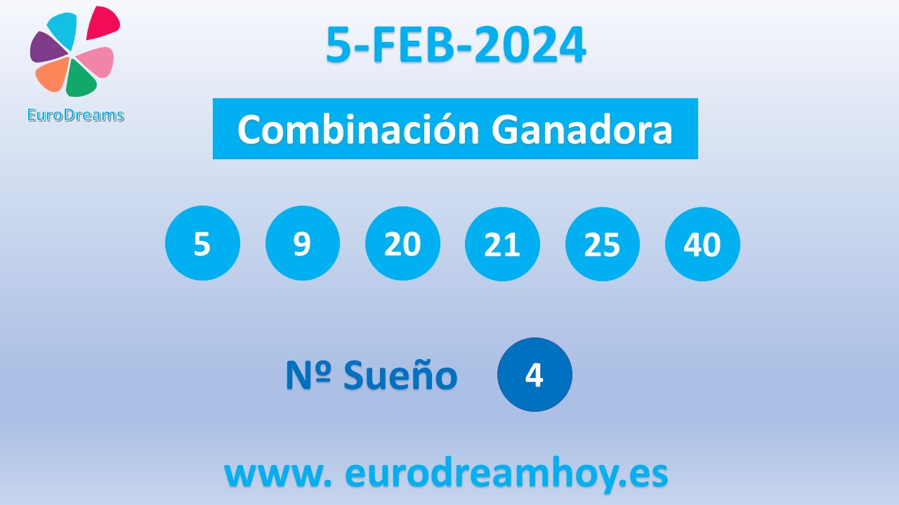 Resultados Eurodreams del Lunes 5 de Febrero de 2024