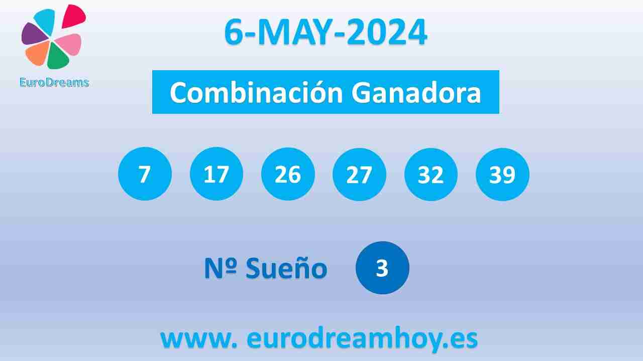 Resultados Eurodreams del Lunes 6 de Mayo de 2024